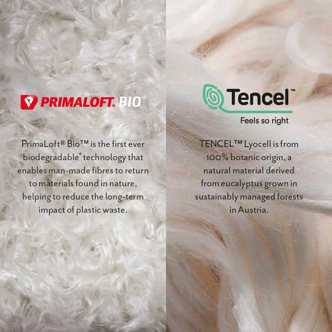 Images and promotional text about Primaloft Bio and Tencel pillow fibres.